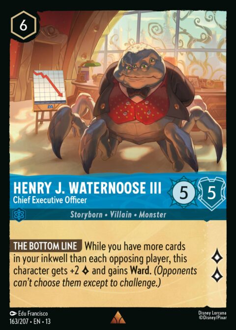 Henry J. Waternoose III - Chief Executive Officer - 13 #163 - Normal